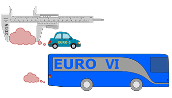 Illustration with car and bus